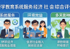研学教育系统服务效益的多维综合评估