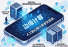 百元成本旧手机变AI服务器，边缘计算平民化新趋势